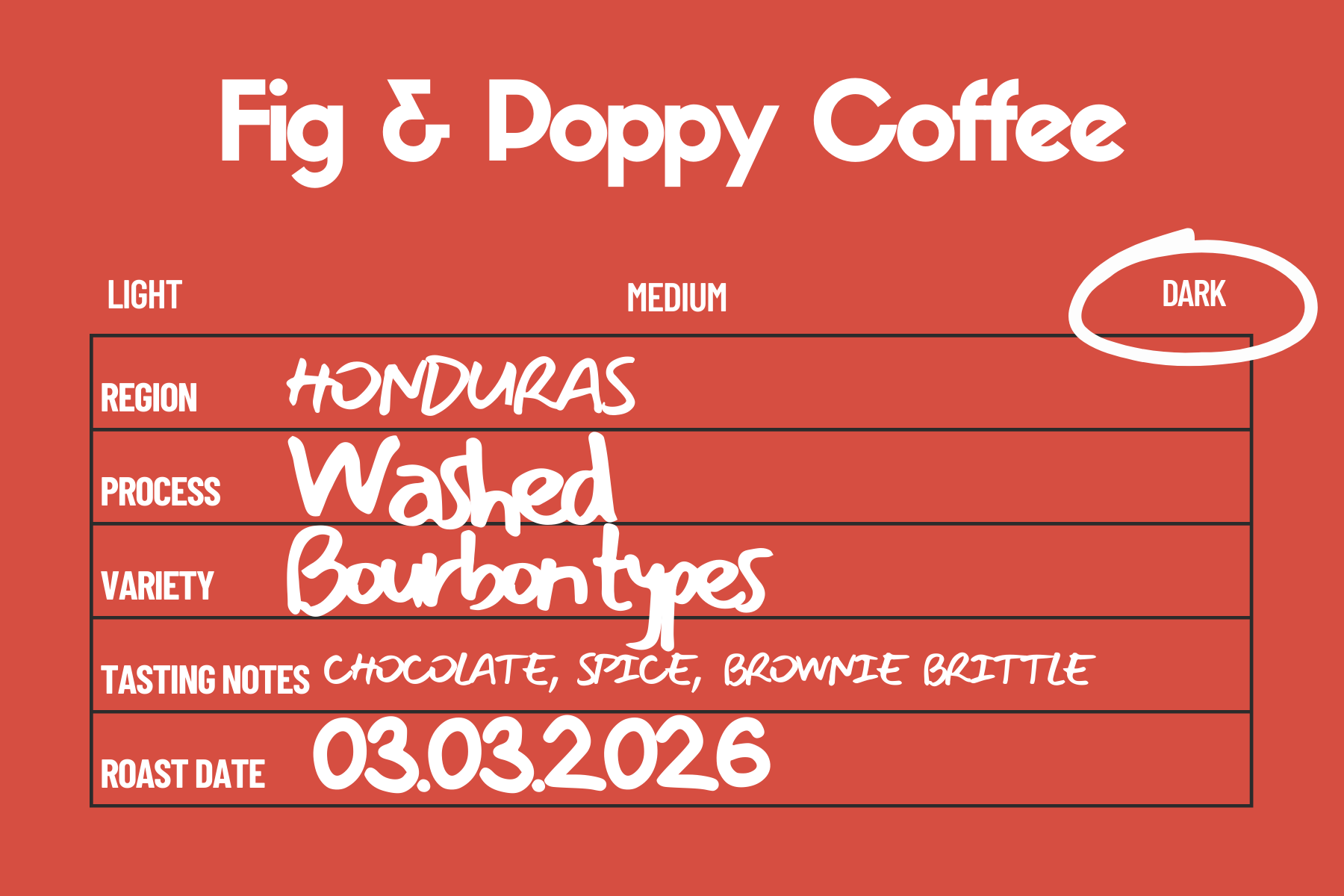 Honduras El Cedral Roberto Figueroa-Medium/Dark Roast (8 oz)