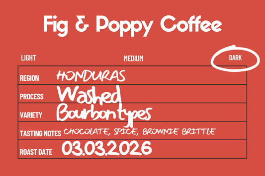 Honduras El Cedral Roberto Figueroa-Medium/Dark Roast (8 oz)